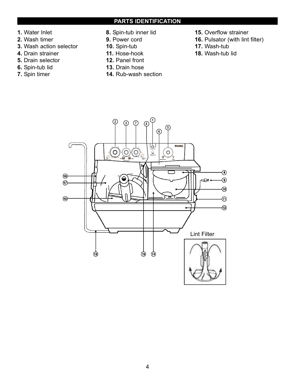 Lint filter | Danby DTT100A1WDB User Manual | Page 5 / 38