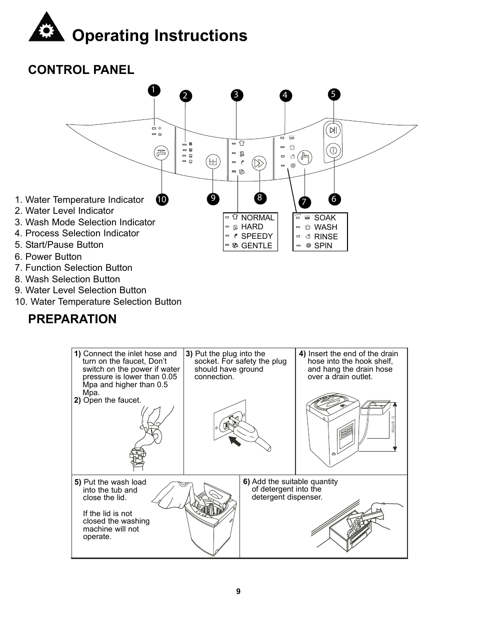 Operating instructions, Control panel, Preparation | Danby DWM17WDB User Manual | Page 11 / 43