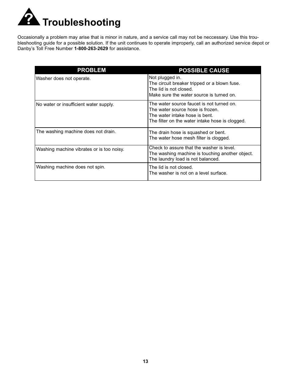 Troubleshooting | Danby DWM17WDB User Manual | Page 15 / 43