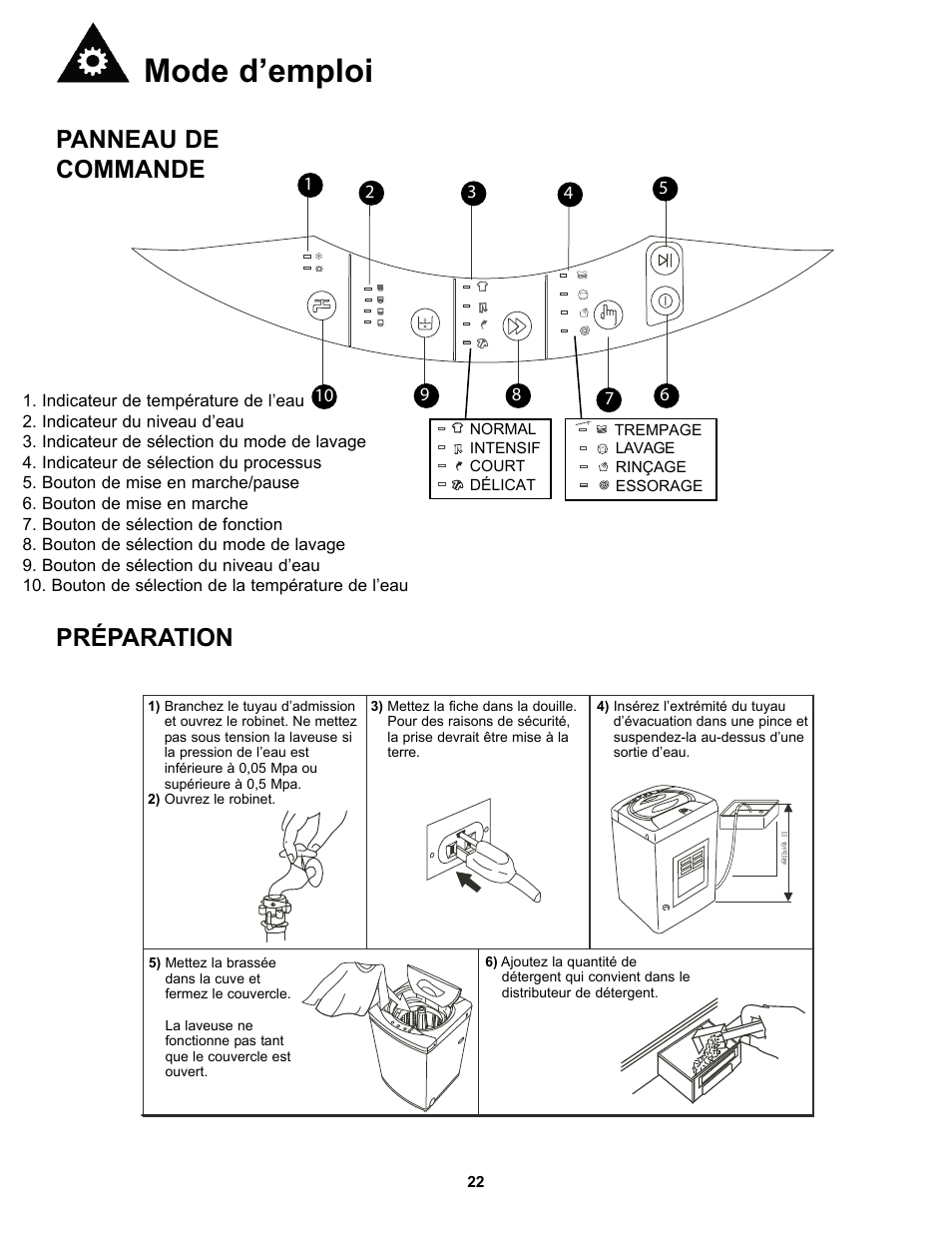 Mode d’emploi, Panneau de commande, Préparation | Danby DWM17WDB User Manual | Page 24 / 43