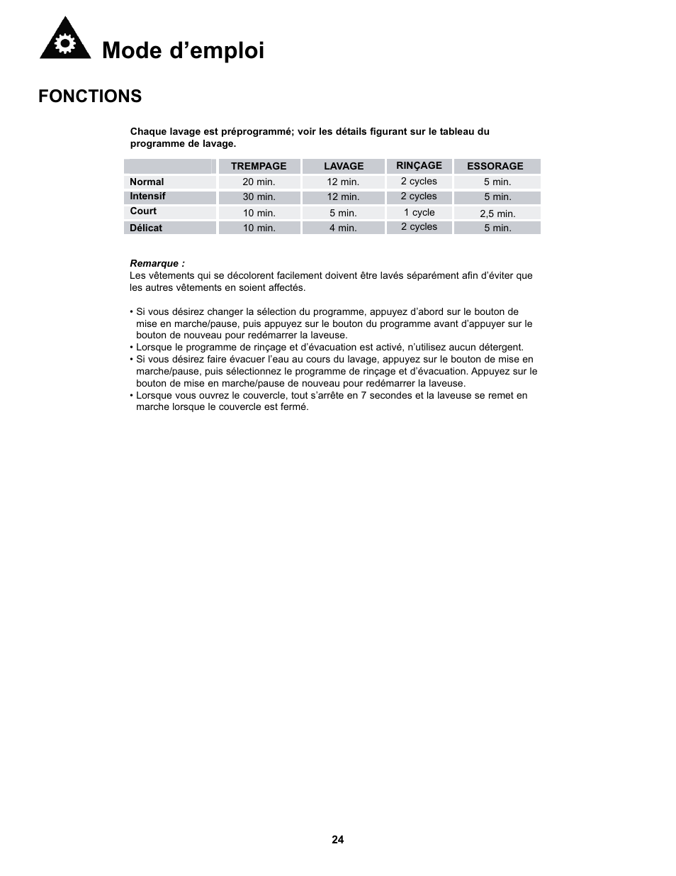 Mode d’emploi, Fonctions | Danby DWM17WDB User Manual | Page 26 / 43