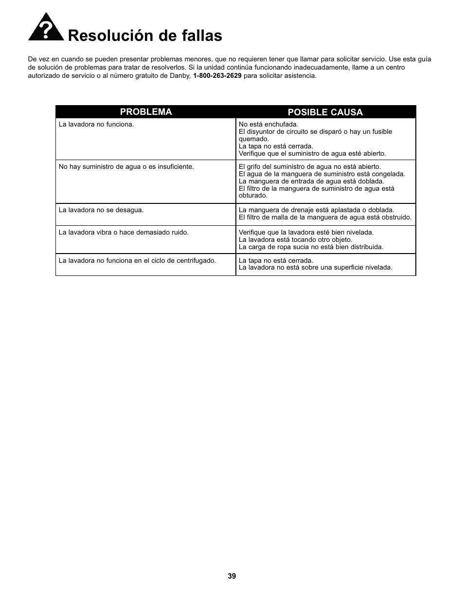 Resolución de fallas | Danby DWM17WDB User Manual | Page 41 / 43