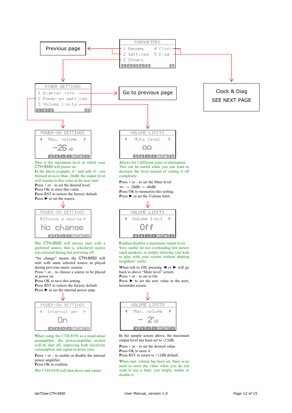 darTZeel Audio CTH-8550 User Manual | Page 12 / 15