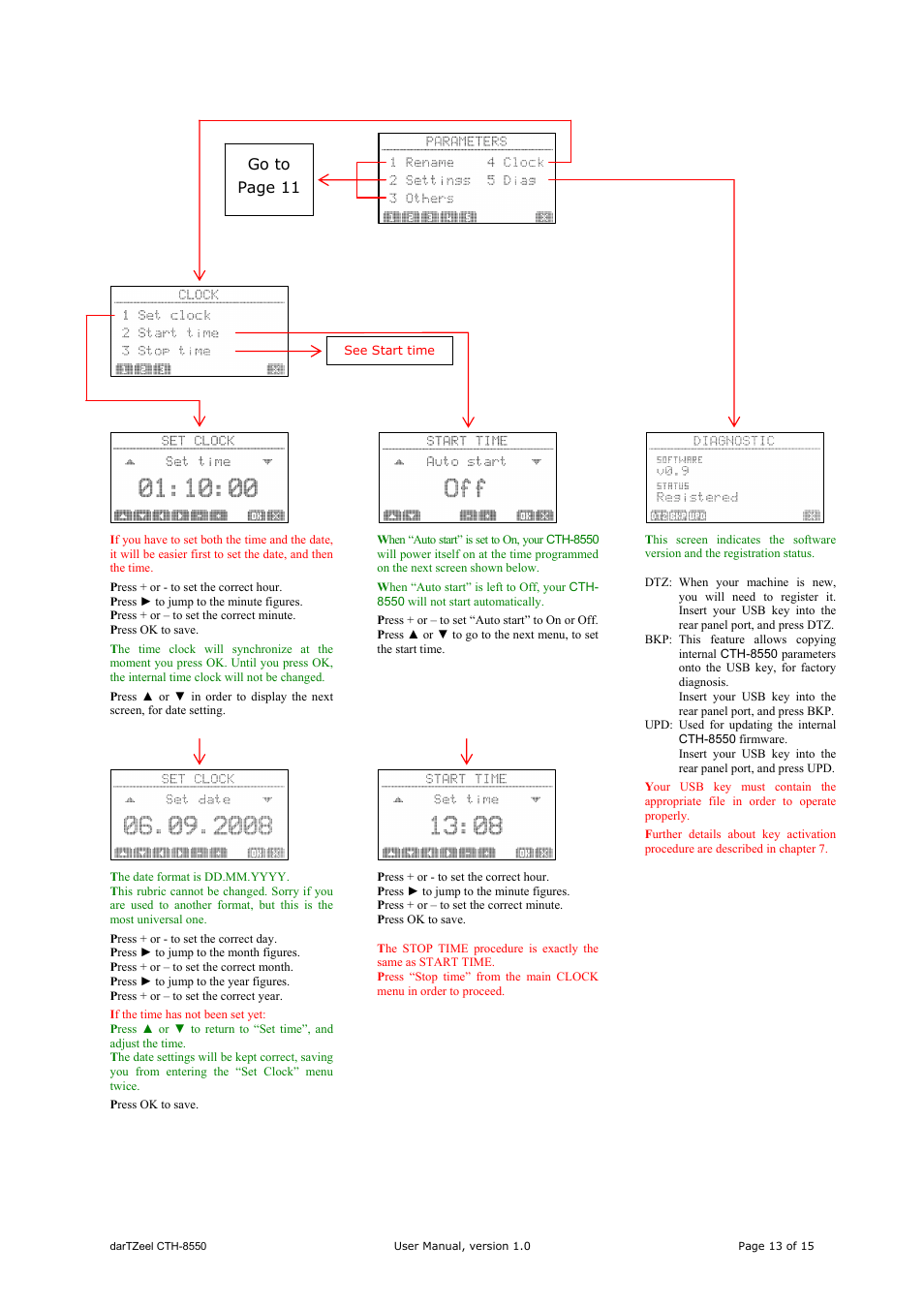 Go to page 11 | darTZeel Audio CTH-8550 User Manual | Page 13 / 15