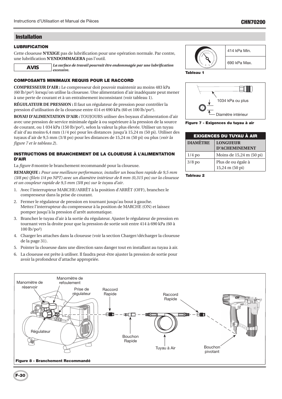 Installation | Campbell Hausfeld IN727900AV User Manual | Page 30 / 60