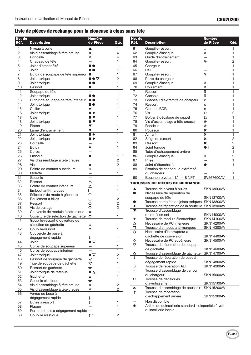 Campbell Hausfeld IN727900AV User Manual | Page 39 / 60