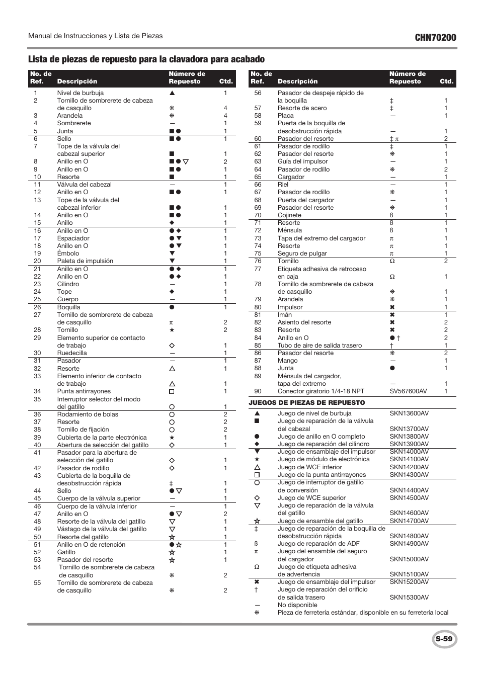 Campbell Hausfeld IN727900AV User Manual | Page 59 / 60