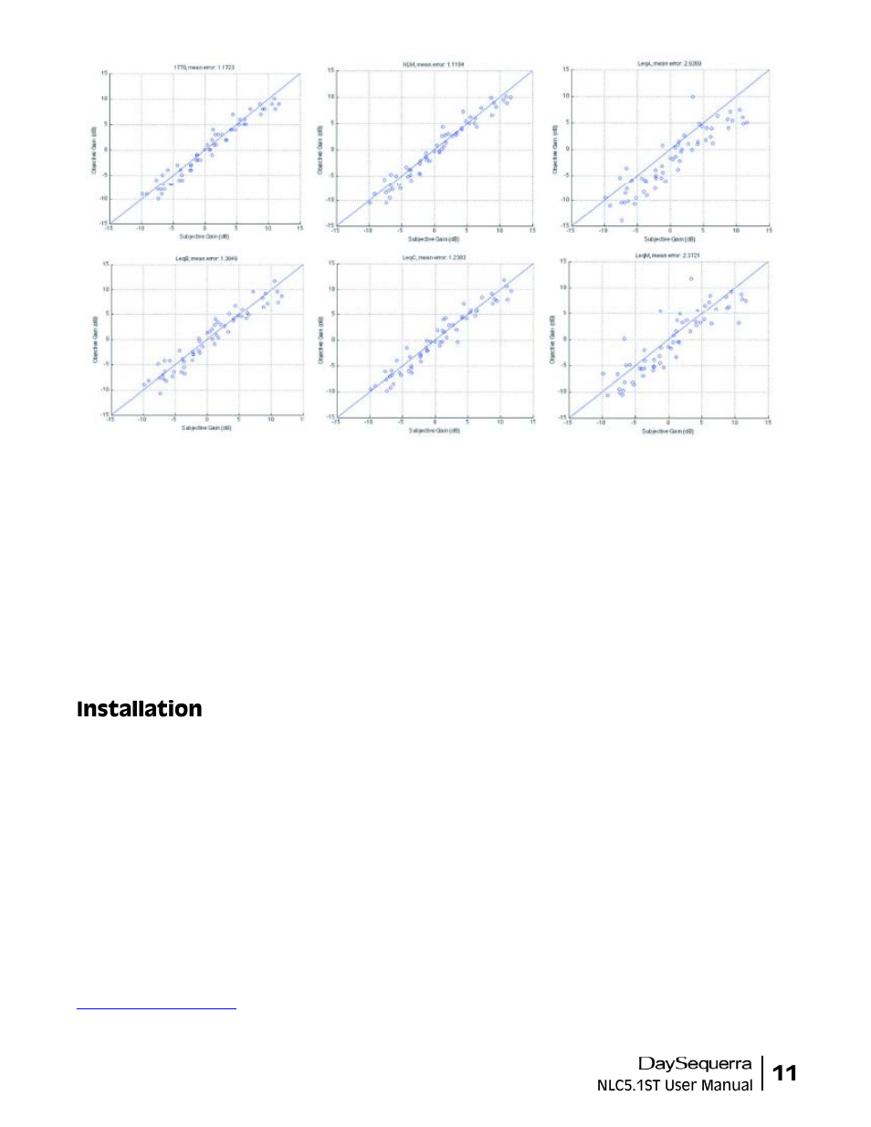 Installation | DaySequerra NLC5.1ST User Manual | Page 11 / 32