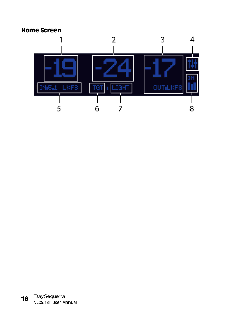 Home screen | DaySequerra NLC5.1ST User Manual | Page 16 / 32