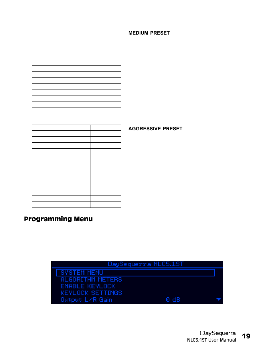 Programming menu | DaySequerra NLC5.1ST User Manual | Page 19 / 32