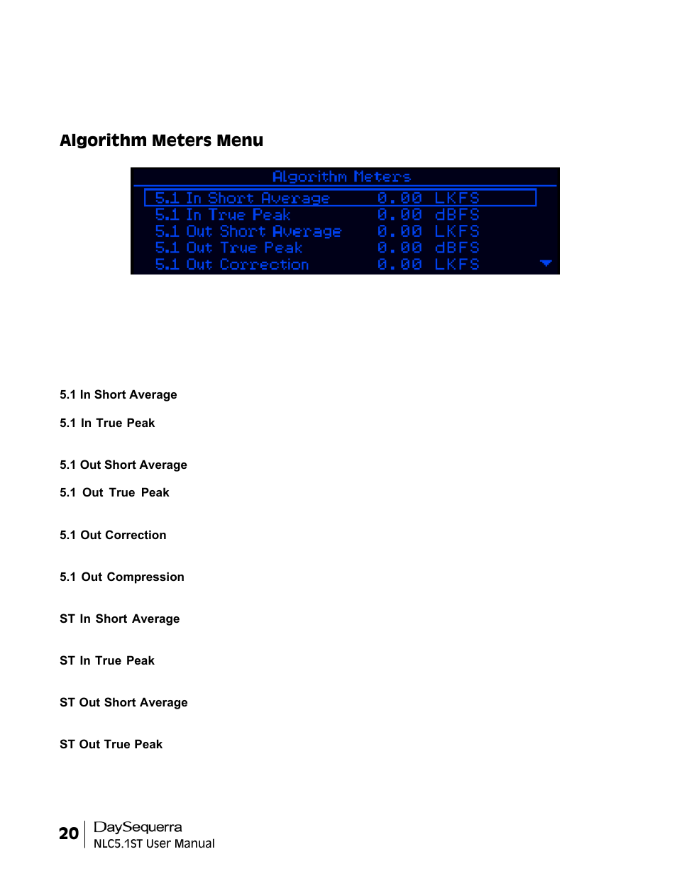 Algorithm meters menu | DaySequerra NLC5.1ST User Manual | Page 20 / 32