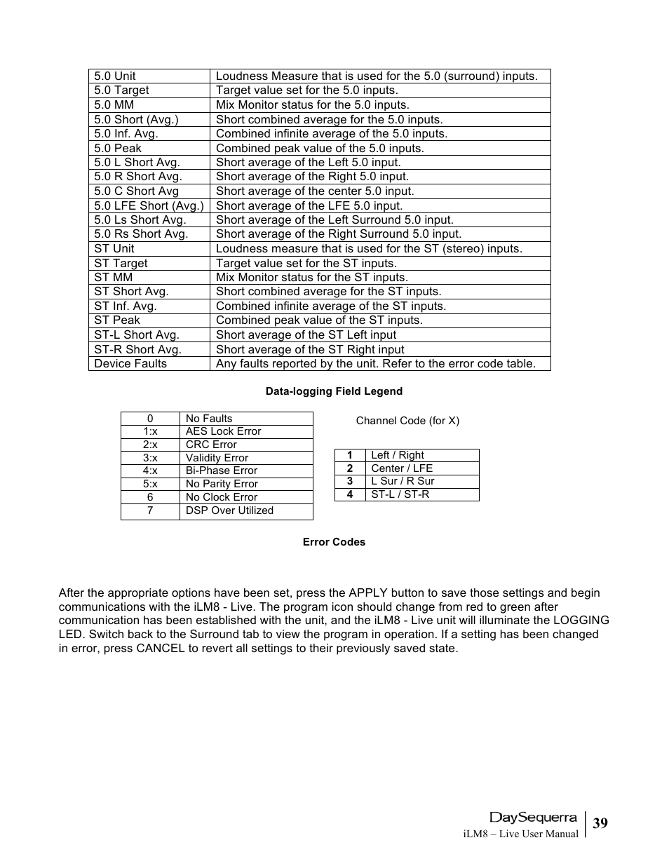 DaySequerra iLM8 Live User Manual | Page 39 / 46