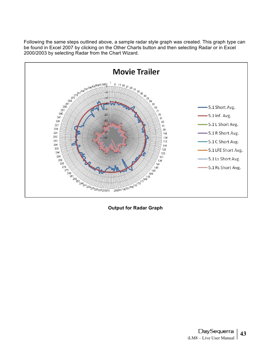 DaySequerra iLM8 Live User Manual | Page 43 / 46
