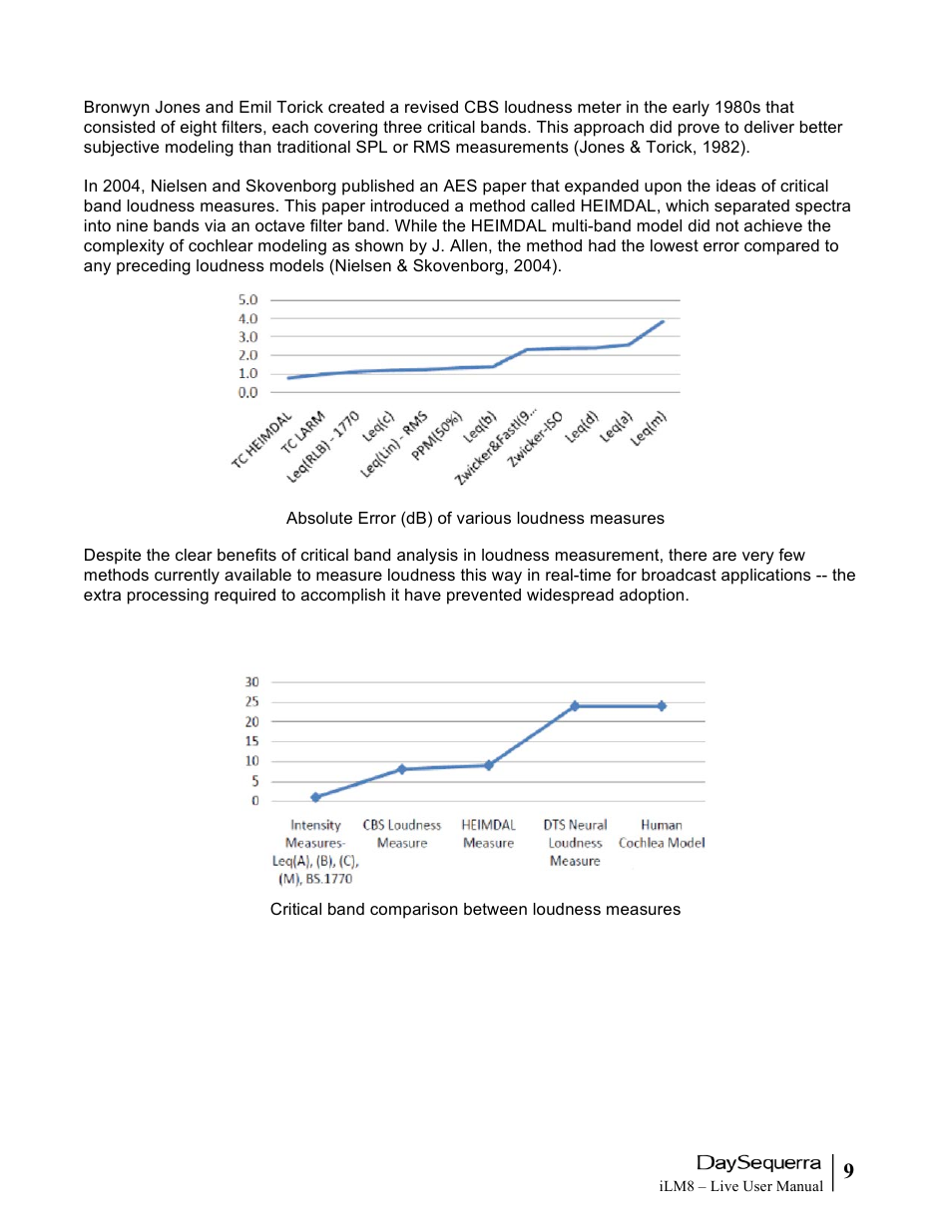 DaySequerra iLM8 Live User Manual | Page 9 / 46