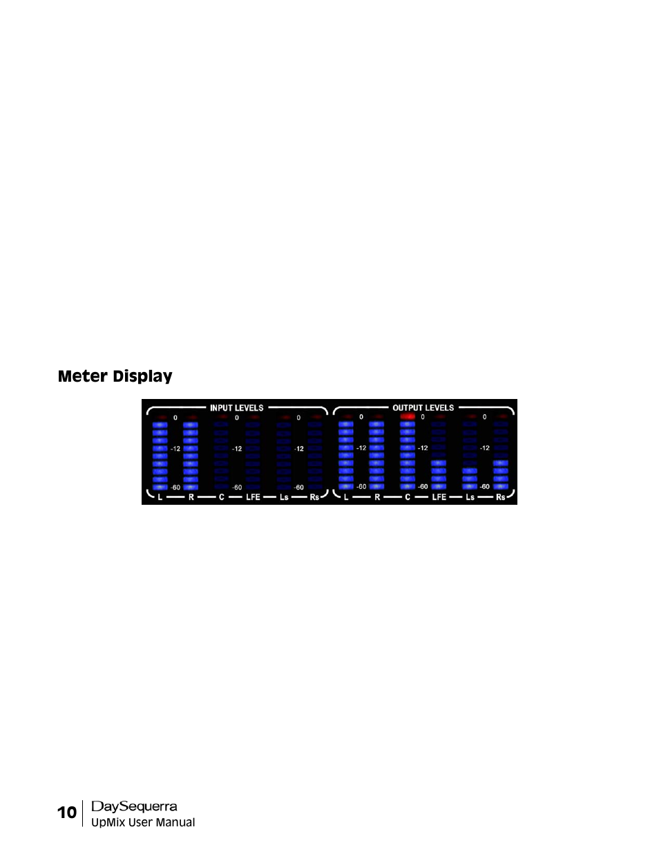 Meter display | DaySequerra UpMix User Manual | Page 12 / 22