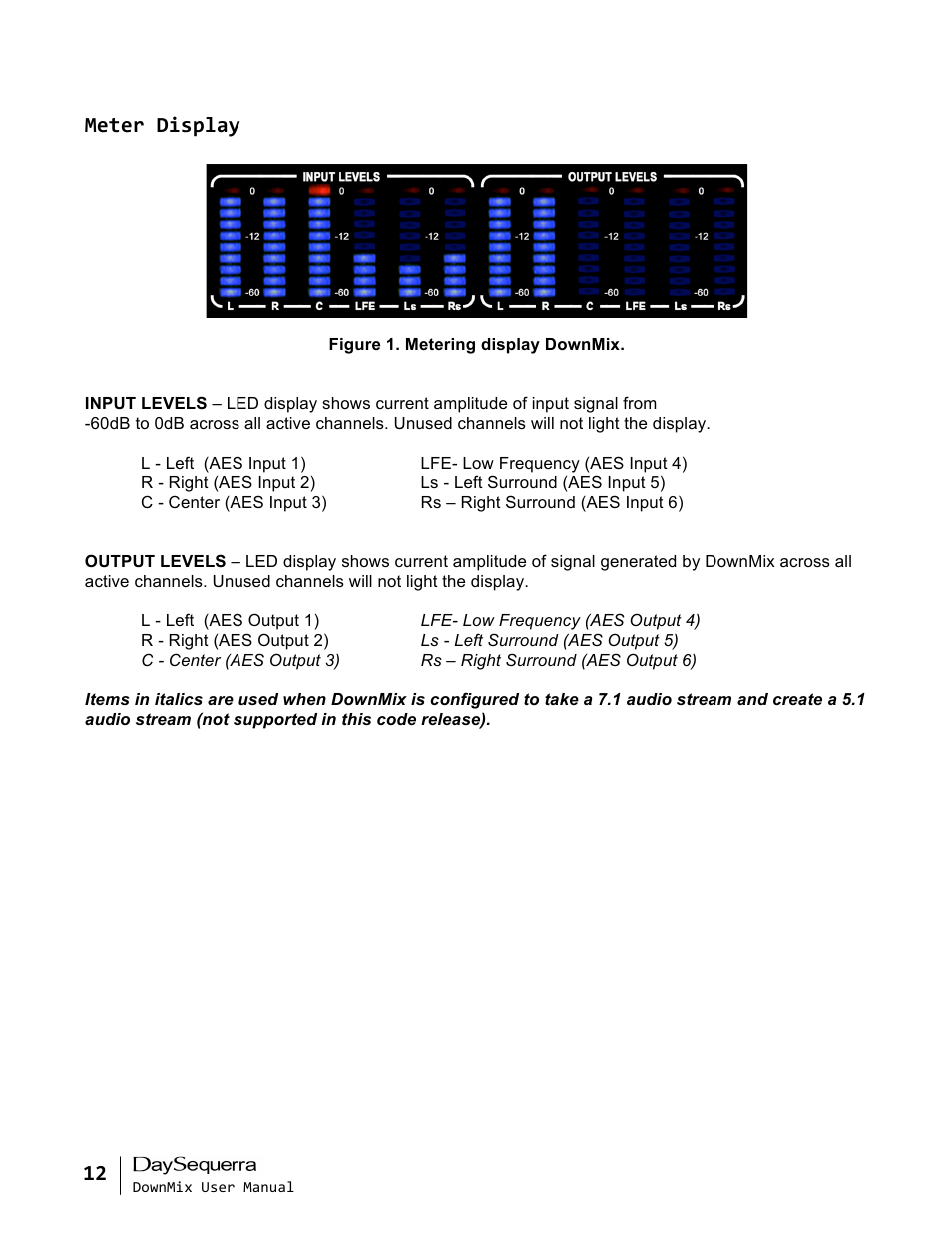 Meter display | DaySequerra DownMix User Manual | Page 12 / 20
