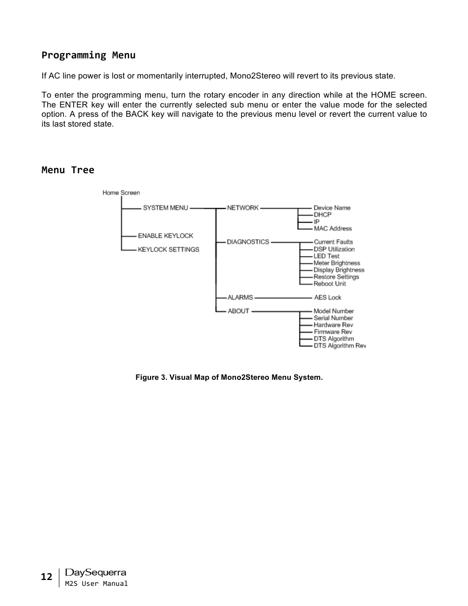 DaySequerra Mono2Stereo User Manual | Page 12 / 20