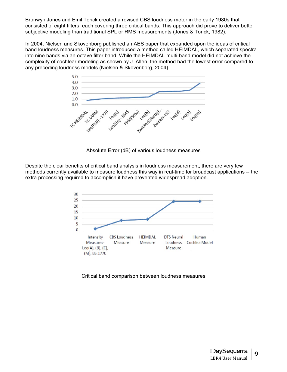 DaySequerra Eclipse LBR4 User Manual | Page 9 / 27