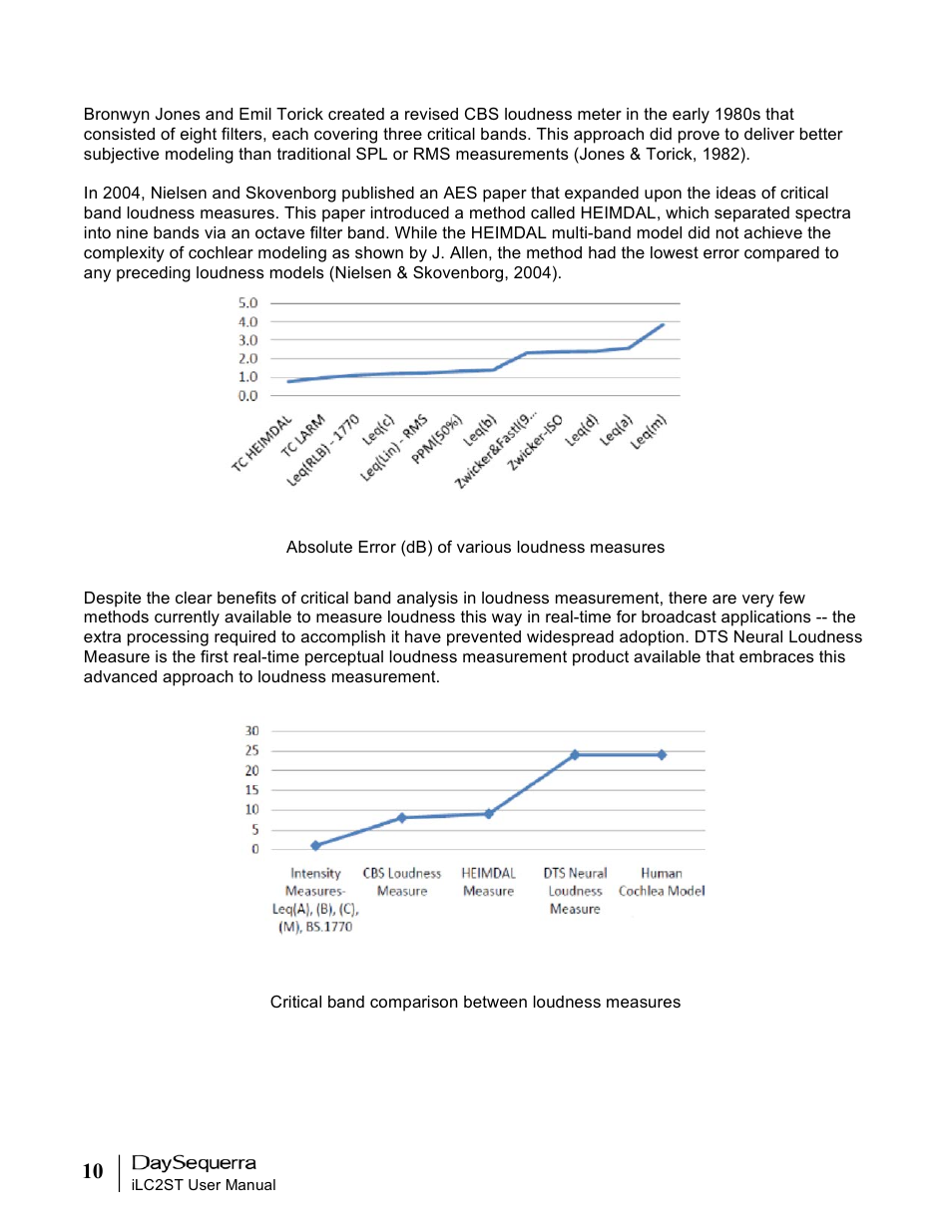 DaySequerra iLC2ST User Manual | Page 10 / 41