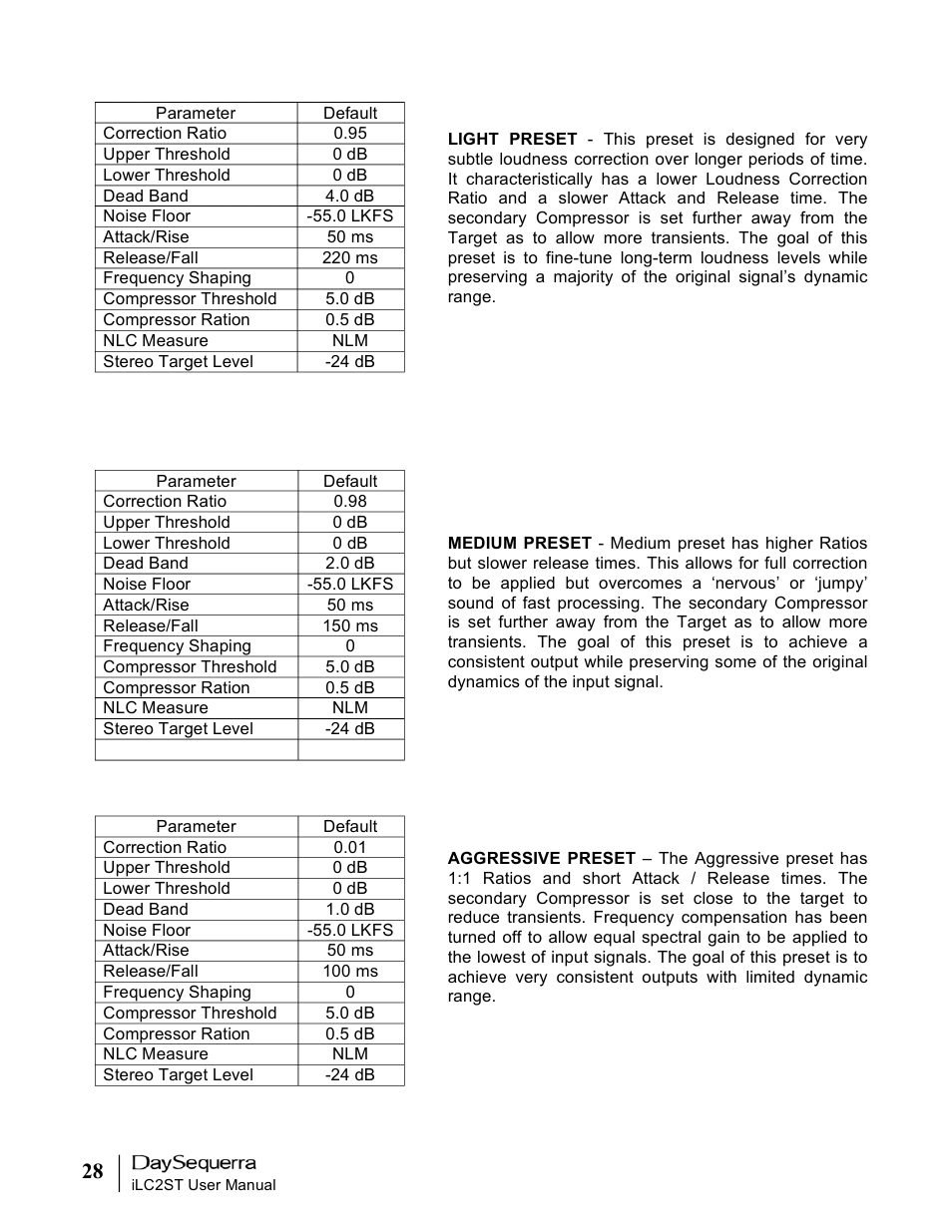 DaySequerra iLC2ST User Manual | Page 28 / 41