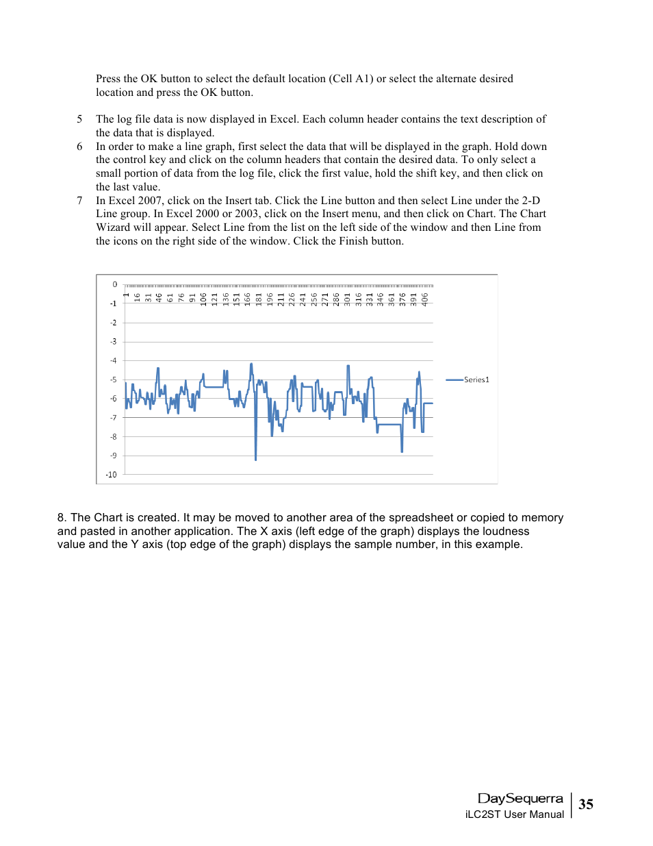 DaySequerra iLC2ST User Manual | Page 35 / 41