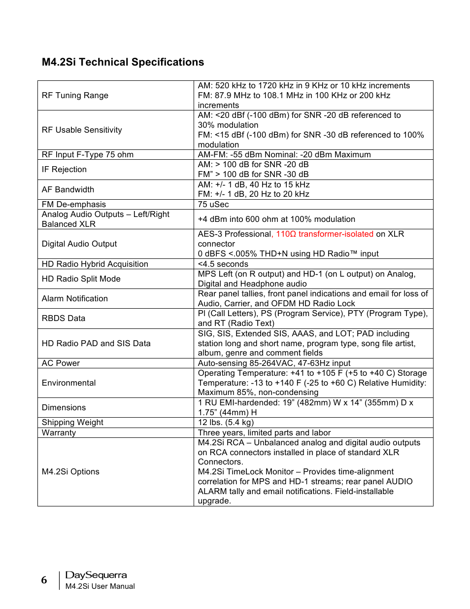 M4.2si technical specifications | DaySequerra M4.2Si AM-FM User Manual | Page 6 / 23