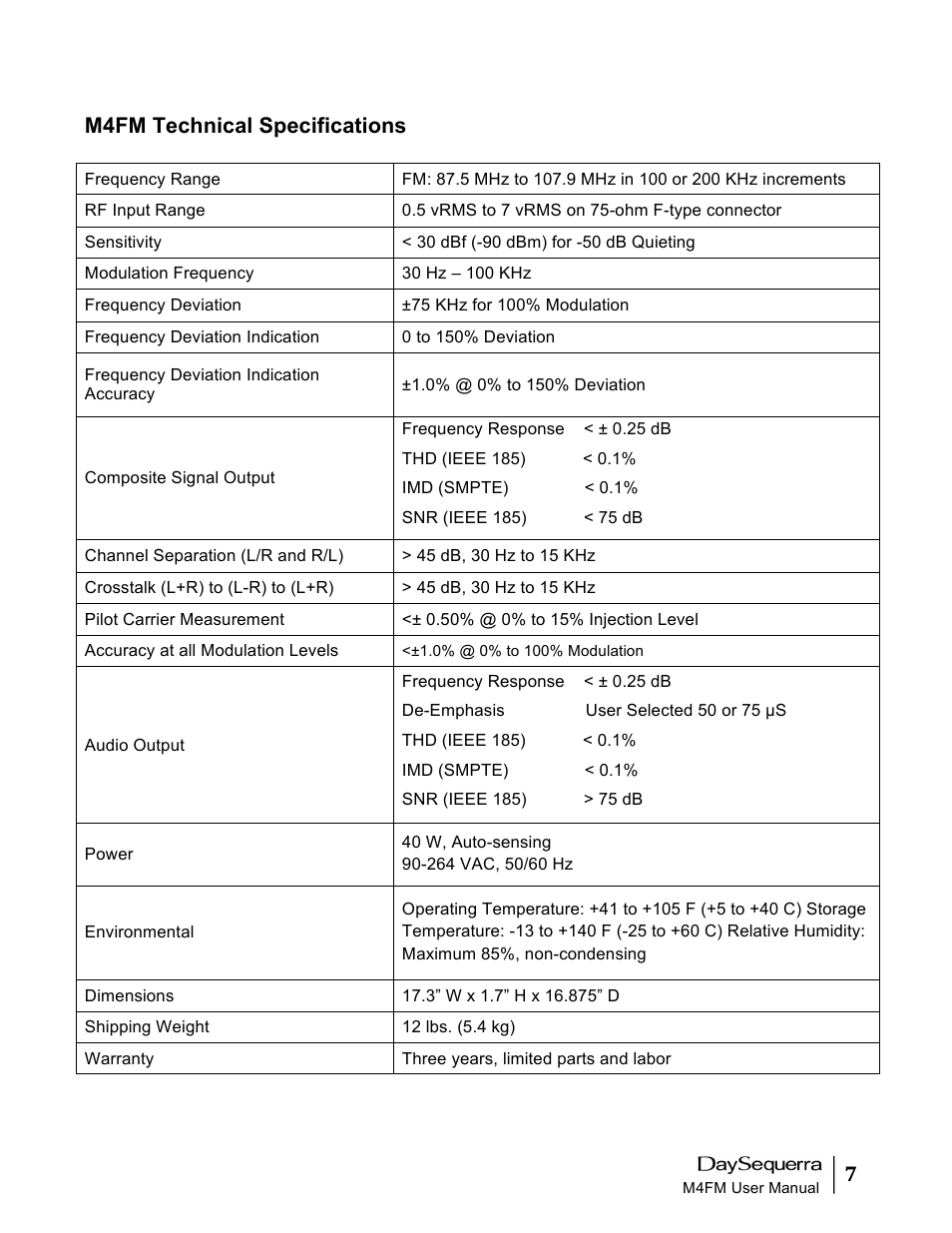 M4fm technical specifications | DaySequerra M4FM User Manual | Page 7 / 26