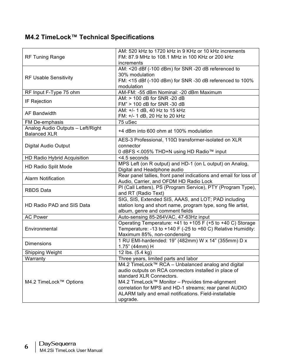 M4.2 timelock™ technical specifications | DaySequerra M4.2 TimeLock User Manual | Page 6 / 24