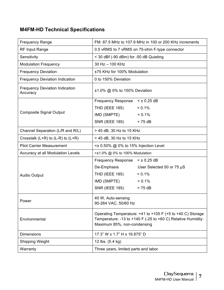 M4fm-hd technical specifications | DaySequerra M4FM-HD User Manual | Page 7 / 27