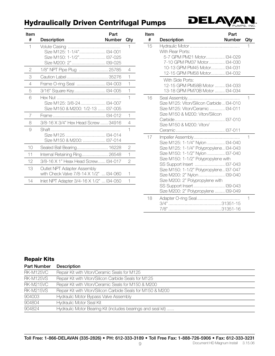 Hydraulically driven centrifugal pumps | Delavan M125 User Manual | Page 9 / 12