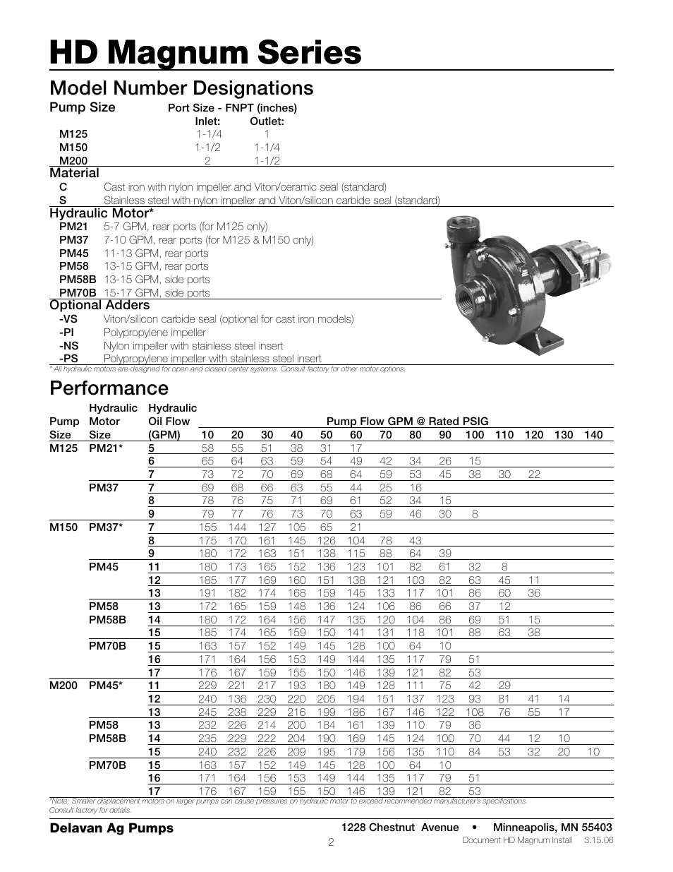 Hd magnum series, Model number designations, Performance | Delavan M150 User Manual | Page 2 / 12