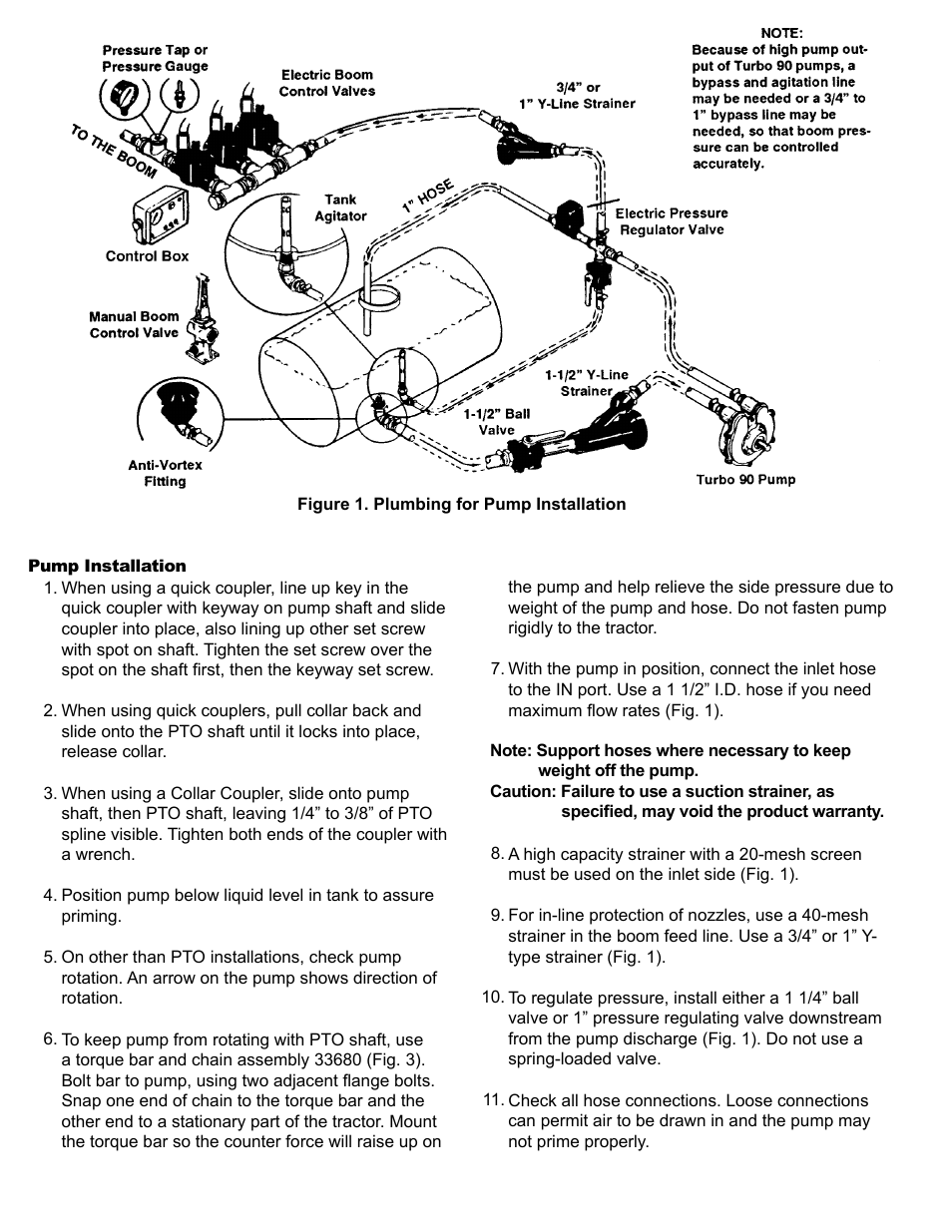 Delavan T90 User Manual | Page 2 / 8