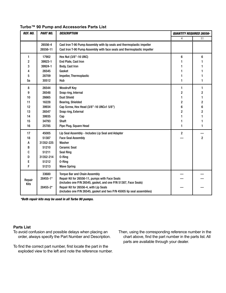 Delavan T90 User Manual | Page 5 / 8