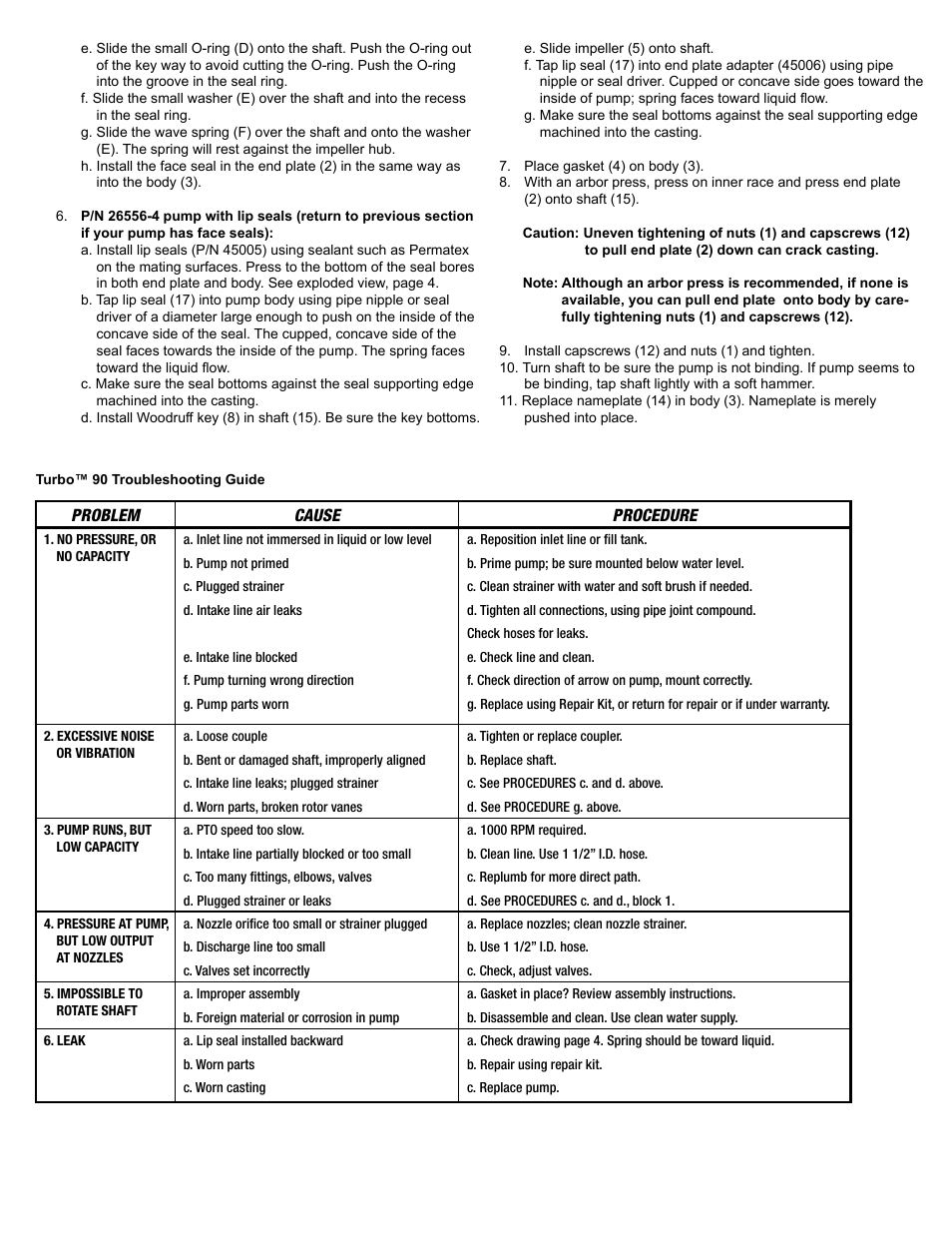 Delavan T90 User Manual | Page 7 / 8