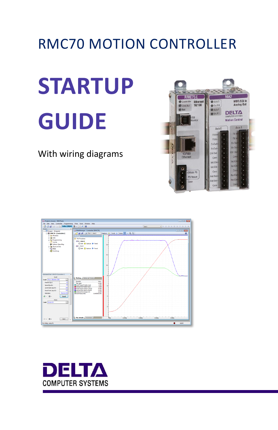 Delta RMC70 User Manual | 48 pages