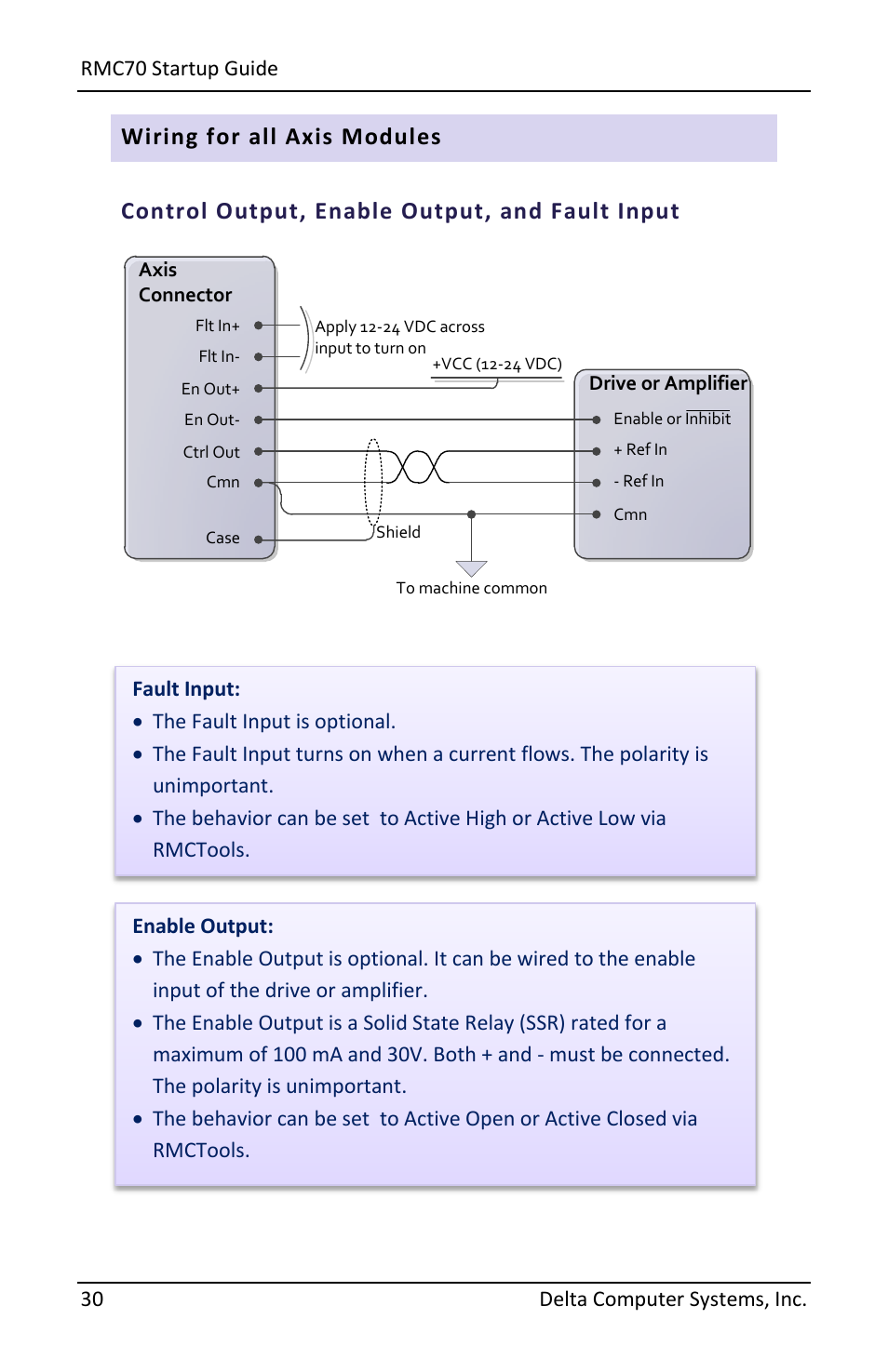 Delta RMC70 User Manual | Page 32 / 48