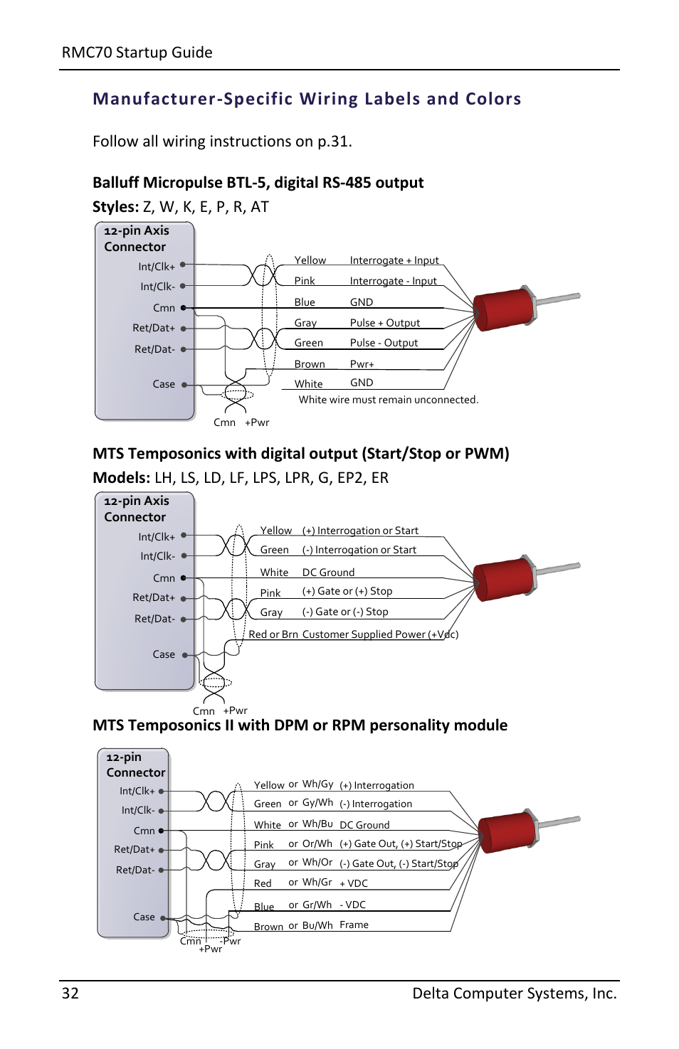 Manufacturer-specific wiring labels and colors, Rmc70 startup guide 32 delta computer systems, inc | Delta RMC70 User Manual | Page 34 / 48