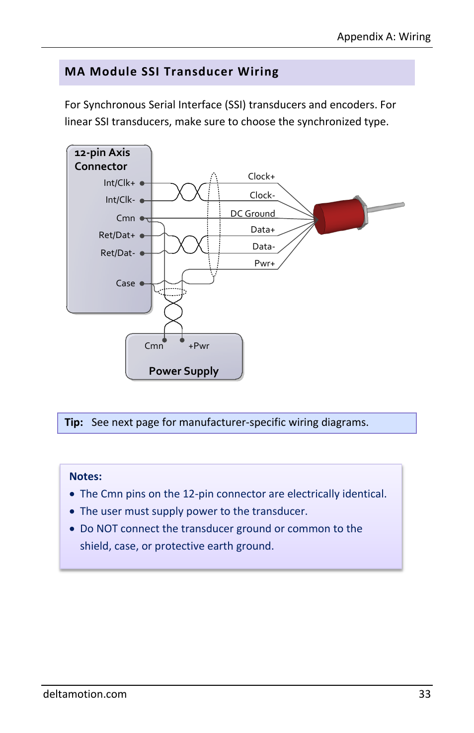 Ma module ssi transducer wiring | Delta RMC70 User Manual | Page 35 / 48