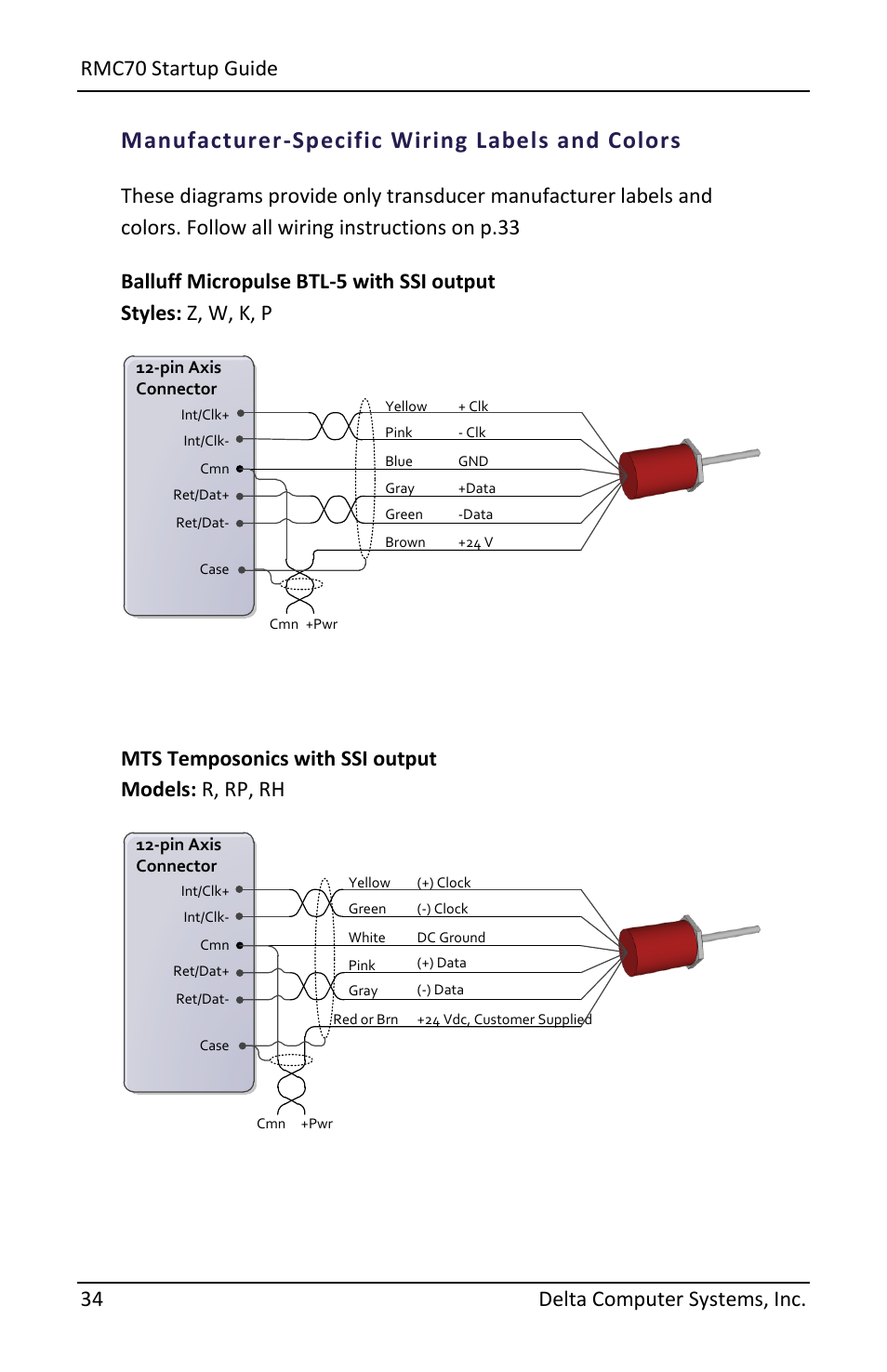 Manufacturer-specific wiring labels and colors, Rmc70 startup guide 34 delta computer systems, inc, Mts temposonics with ssi output models: r, rp, rh | Delta RMC70 User Manual | Page 36 / 48