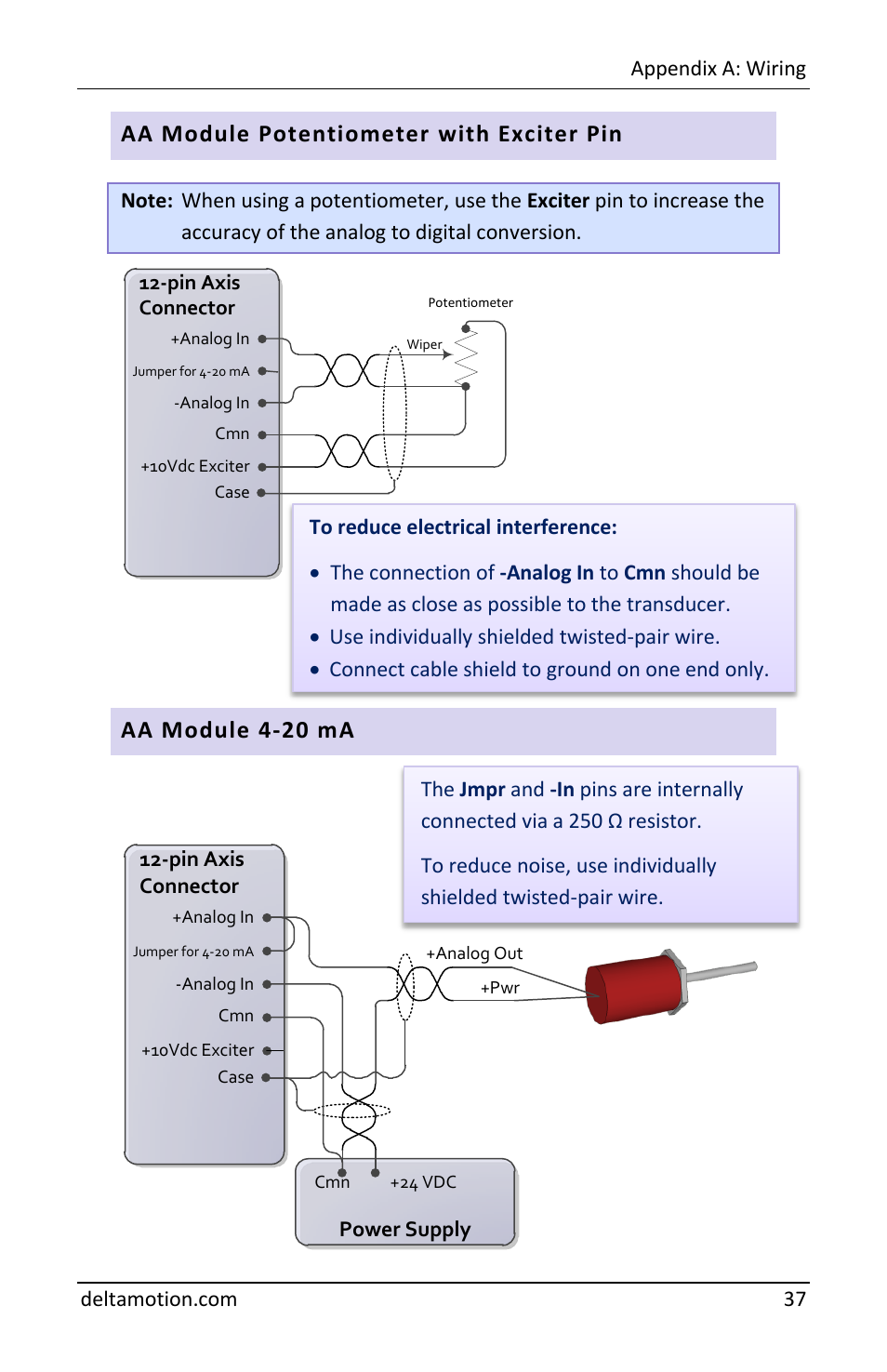 Aa module potentiometer with exciter pin, Aa module 4-20 ma | Delta RMC70 User Manual | Page 39 / 48