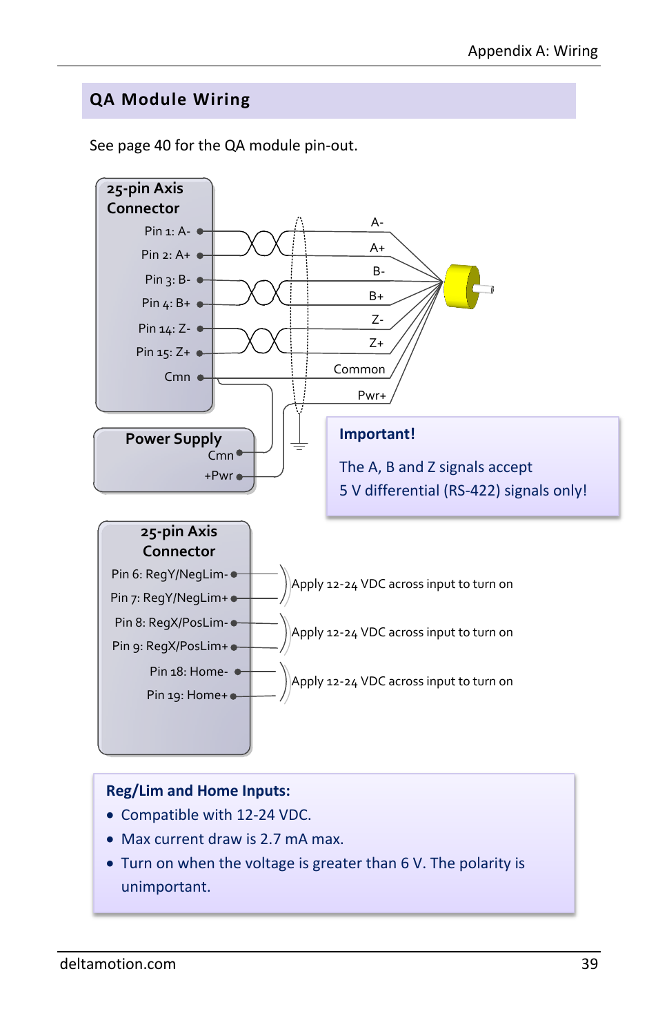 Qa module wiring | Delta RMC70 User Manual | Page 41 / 48