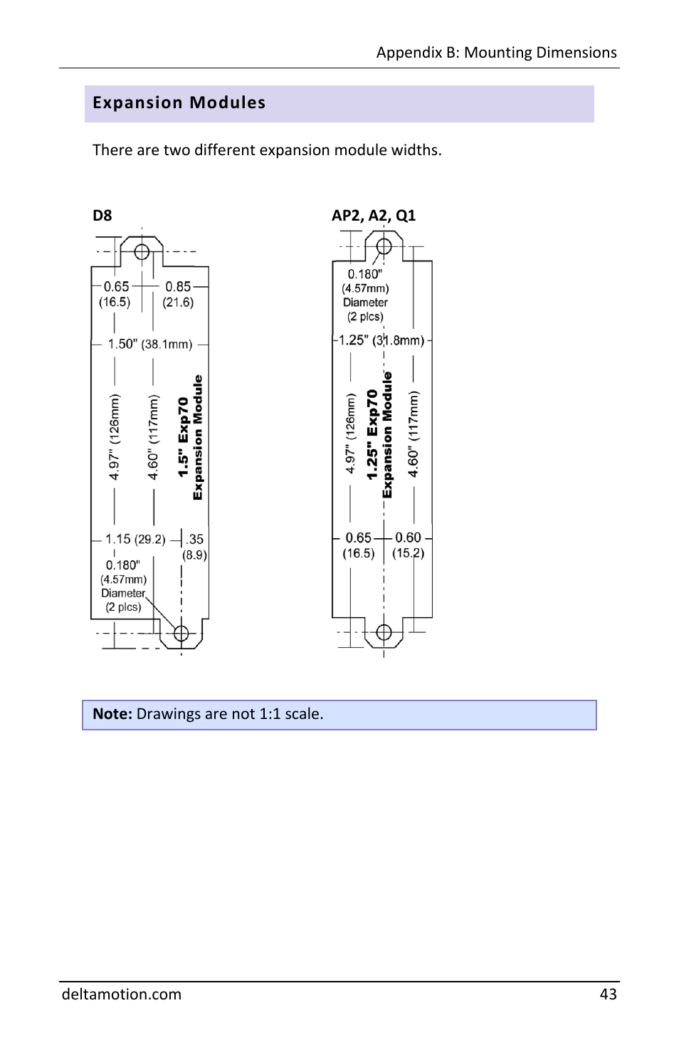 Delta RMC70 User Manual | Page 45 / 48