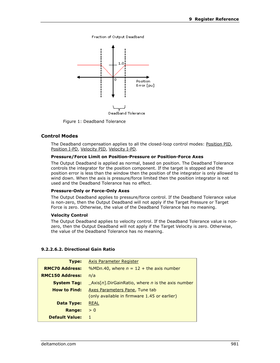 Directional gain ratio | Delta RMC151 User Manual | Page 1001 / 1221