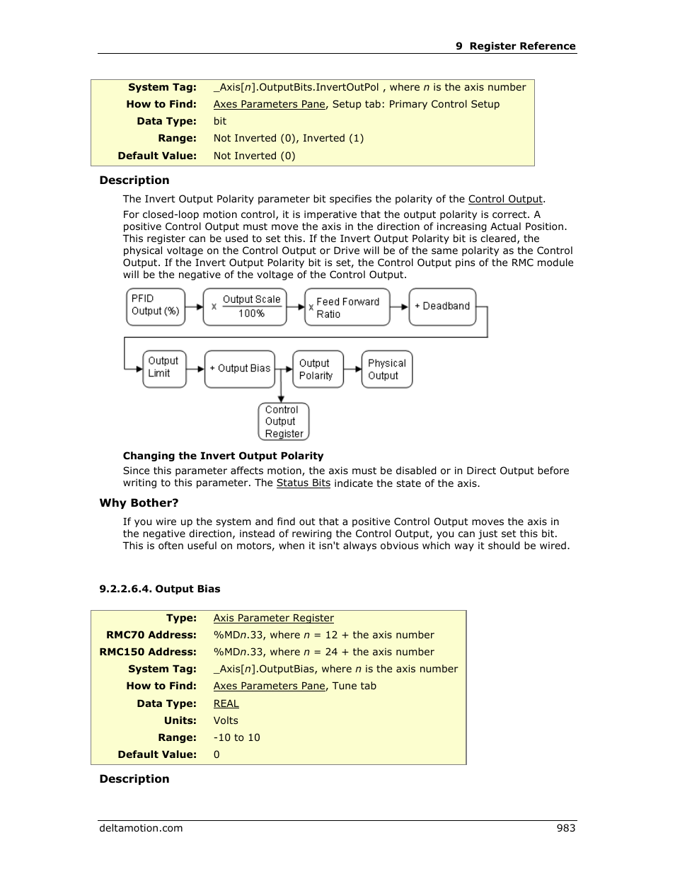 Output bias | Delta RMC151 User Manual | Page 1003 / 1221