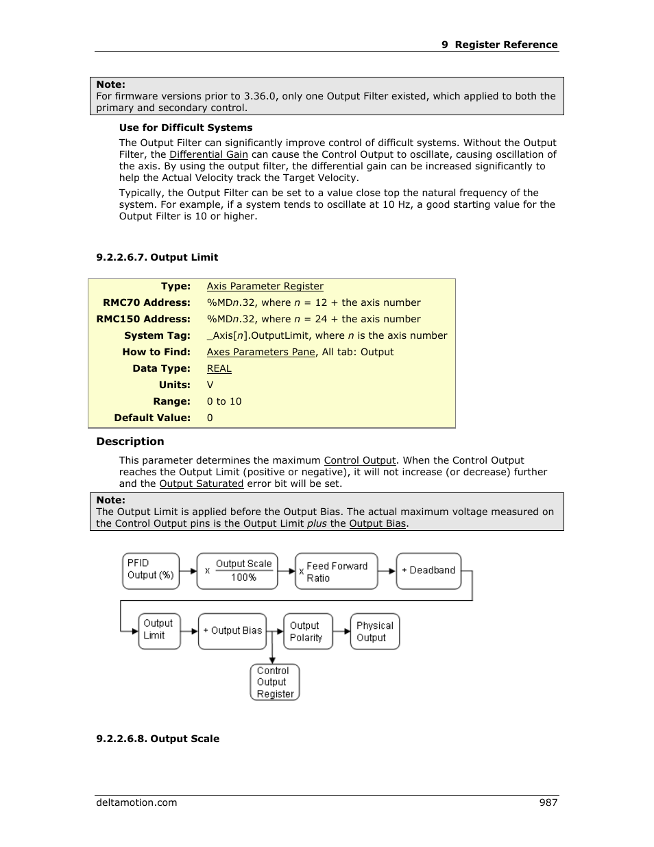 Output limit, Output scale, E output limit | E output scale | Delta RMC151 User Manual | Page 1007 / 1221