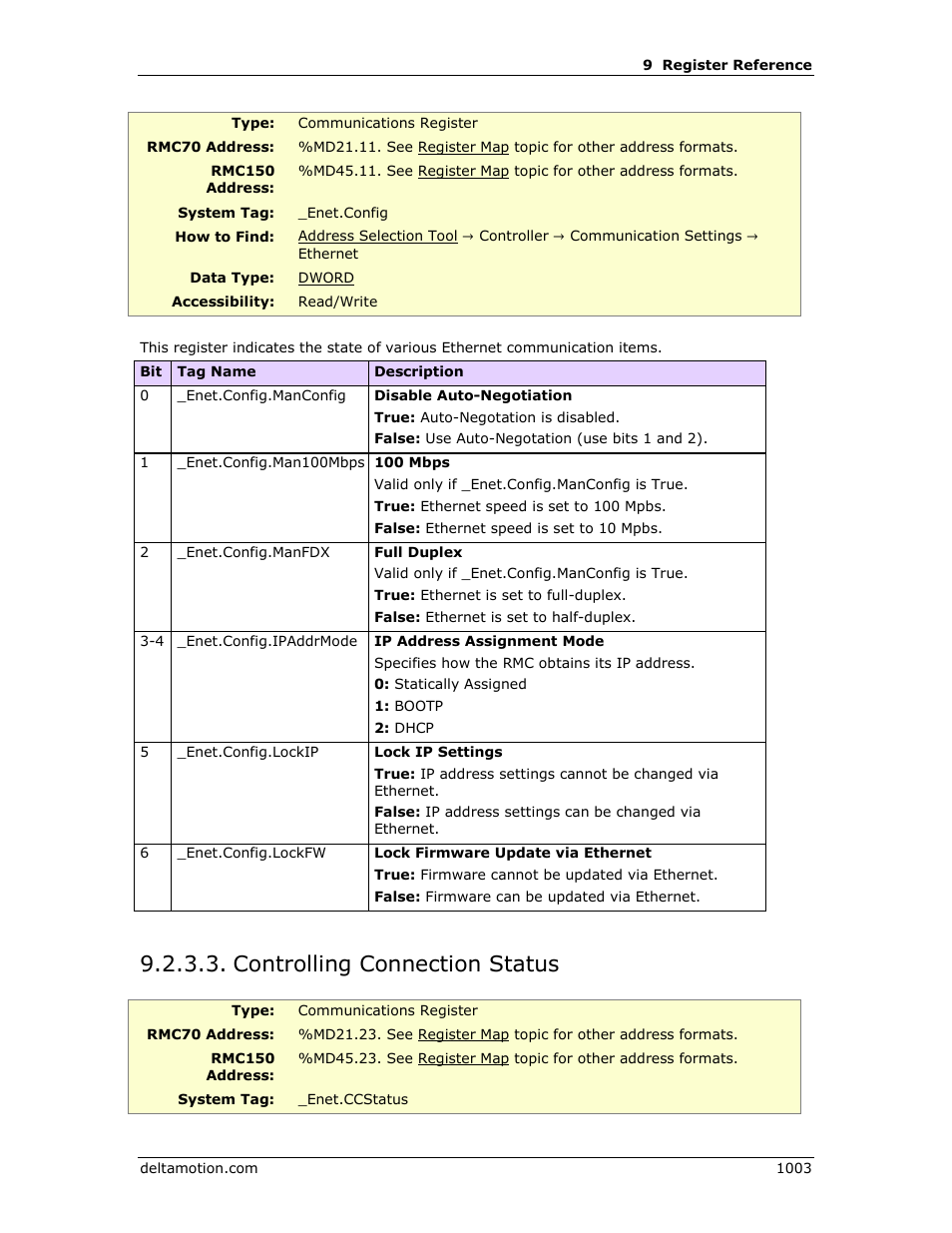 Controlling connection status, Controlling connection status 3, Enet.ccstatus.active | Enet.ccstatus.timedout | Delta RMC151 User Manual | Page 1023 / 1221