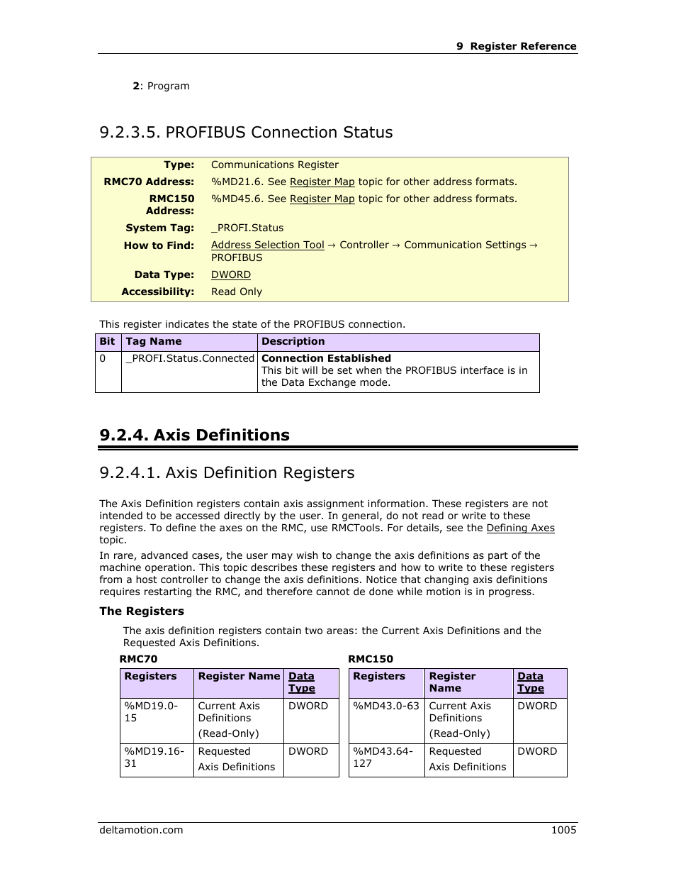 Profibus connection status, Axis definitions, Axis definition registers | Profibus connection status 5, Axis definitions 5, Axis definition registers 5 | Delta RMC151 User Manual | Page 1025 / 1221