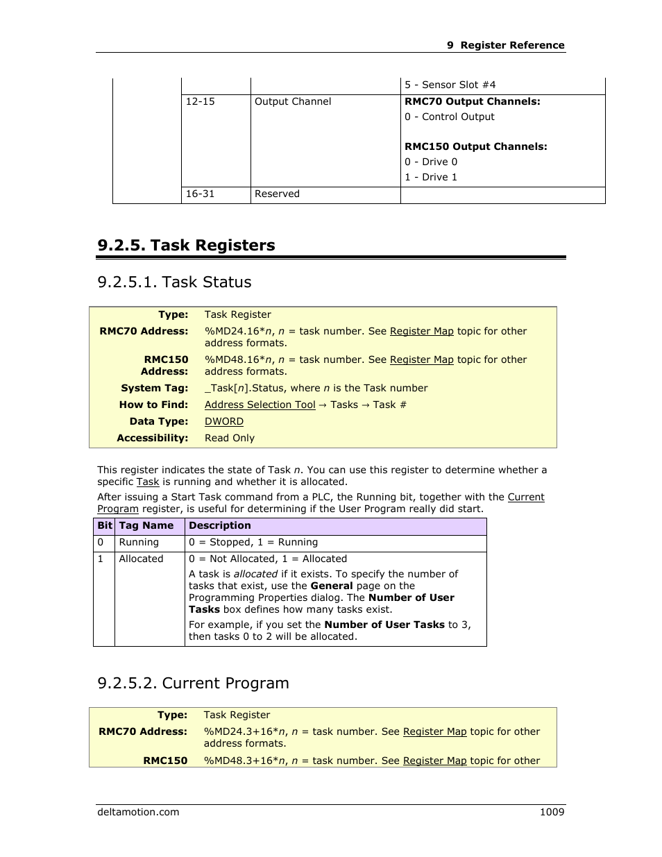 Task registers, Task status, Current program | Task registers 9, Task status 9, Current program 9, Task[].curprog, Task[].status, Task registers 9.2.5.1. task status | Delta RMC151 User Manual | Page 1029 / 1221