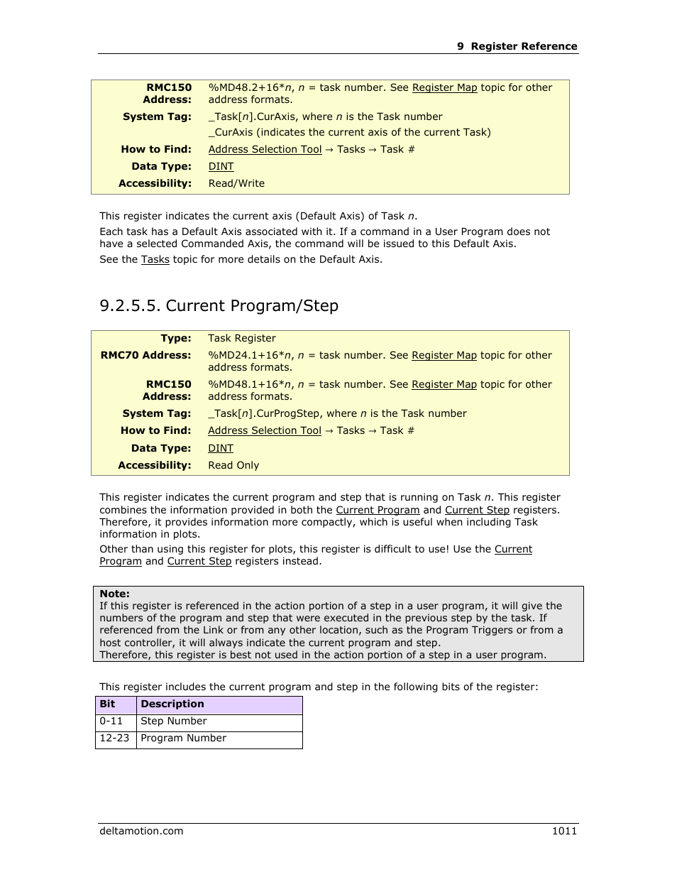 Current program/step, Current program/step 1, Task[].curprogstep | Delta RMC151 User Manual | Page 1031 / 1221