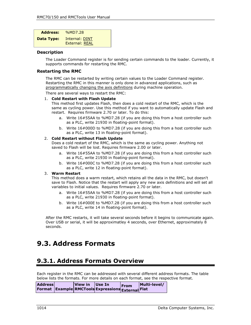 Address formats, Address formats overview, Address formats 4 | Address formats overview 4 | Delta RMC151 User Manual | Page 1034 / 1221